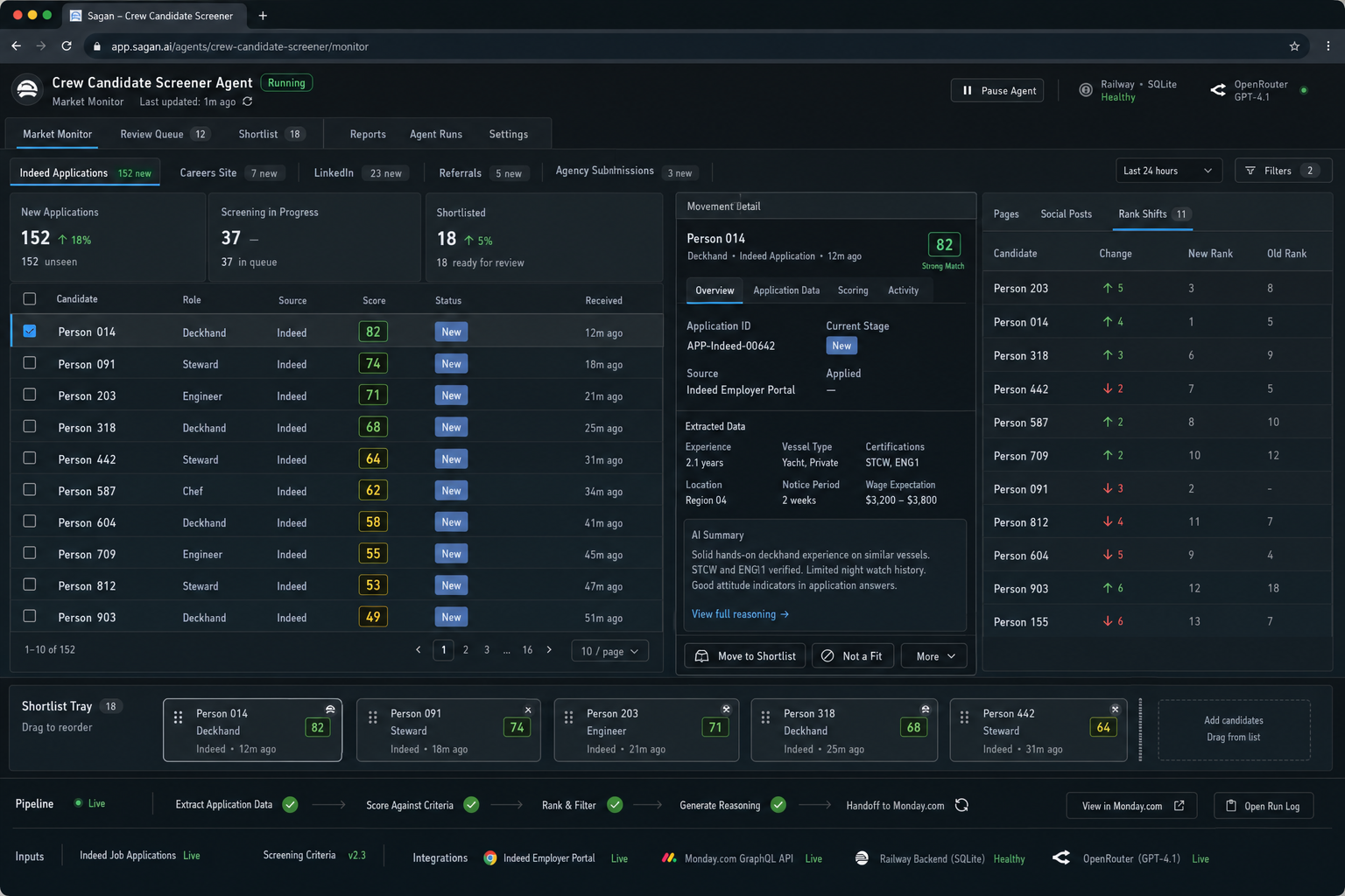Crew Candidate Screener Agent workflow preview
