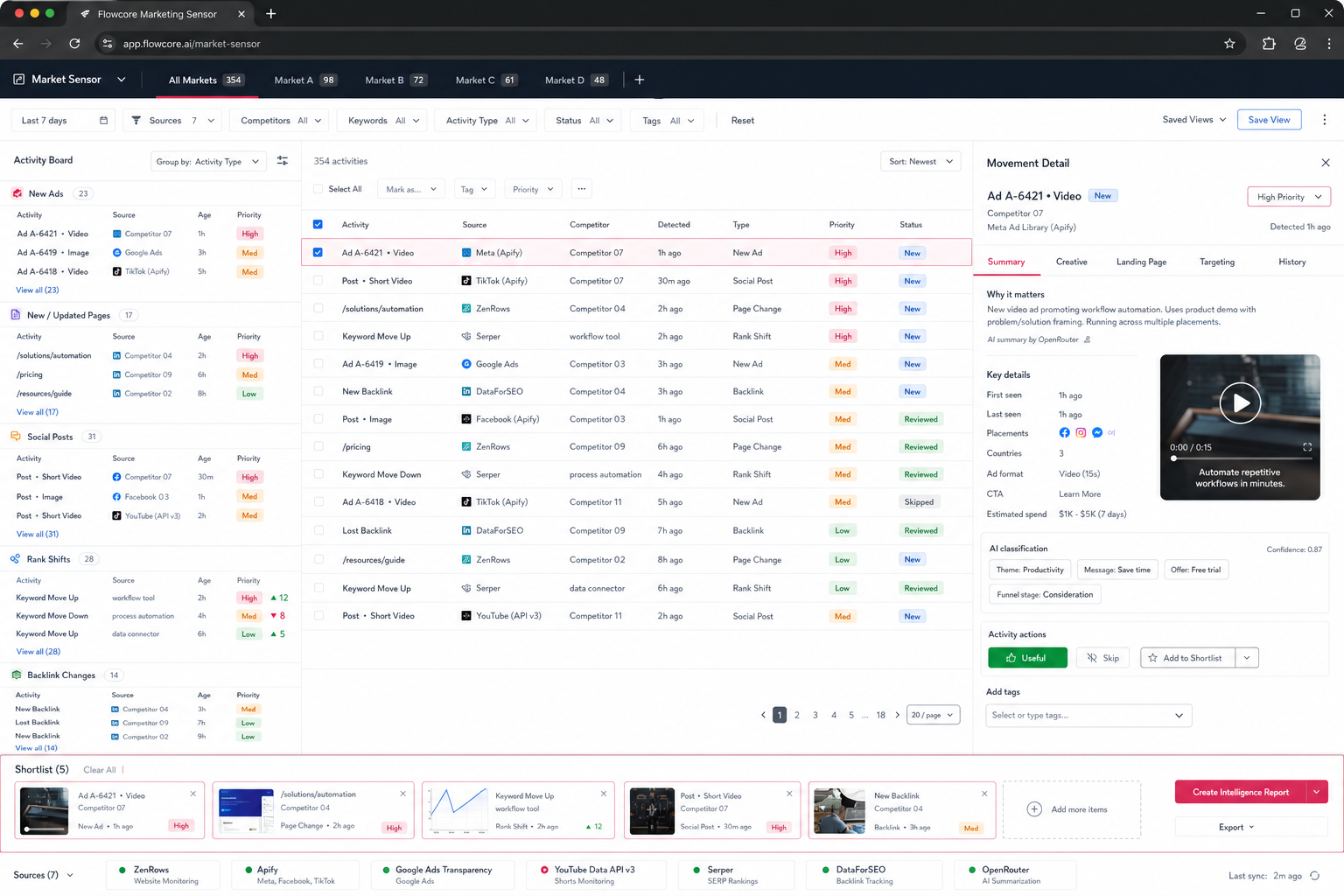 Flowcore Marketing Sensor Agent workflow preview