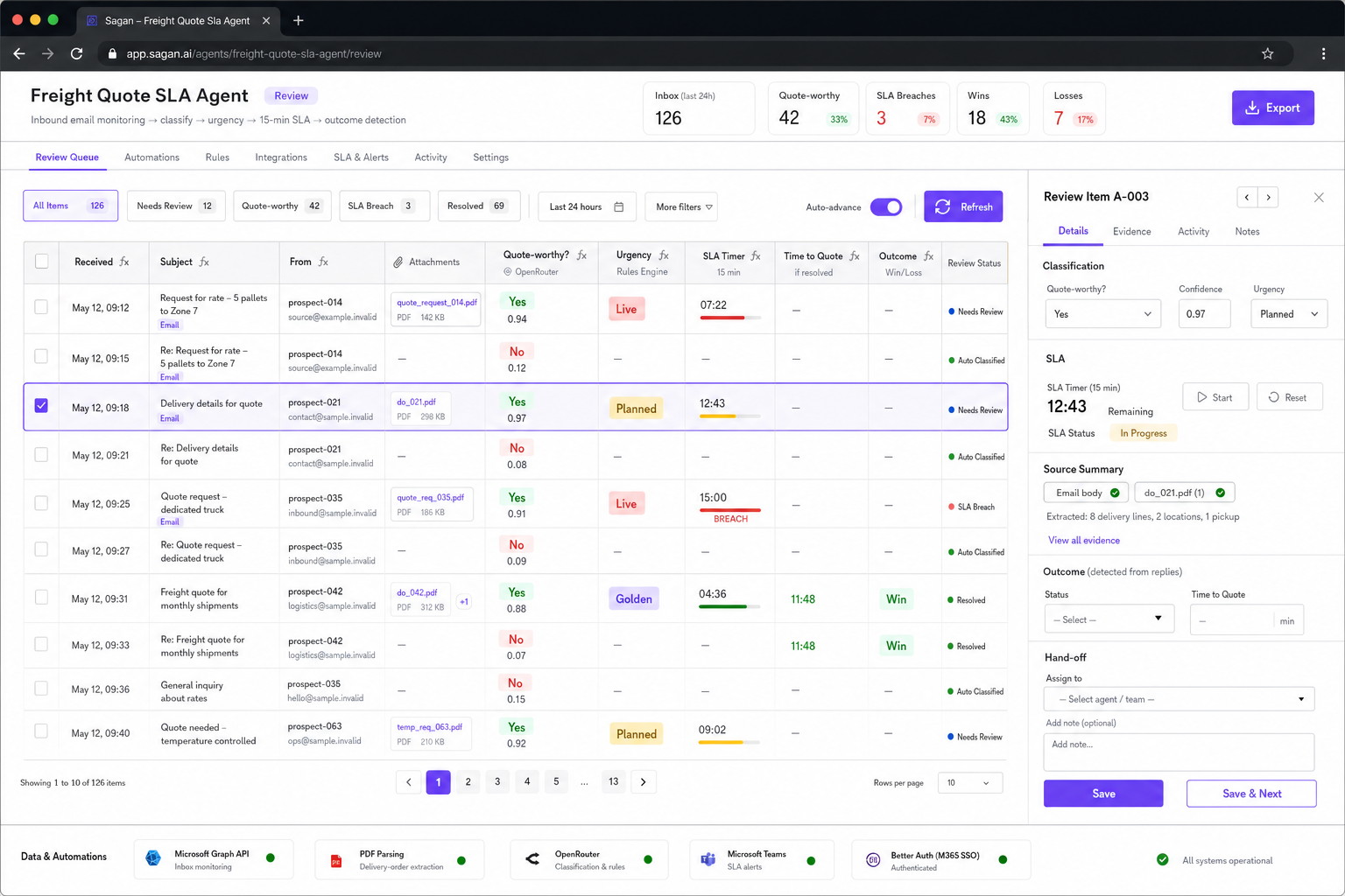 Freight Quote Sla Agent workflow preview
