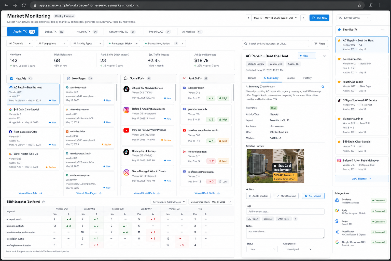 Home Services Competitor Tracker workflow preview