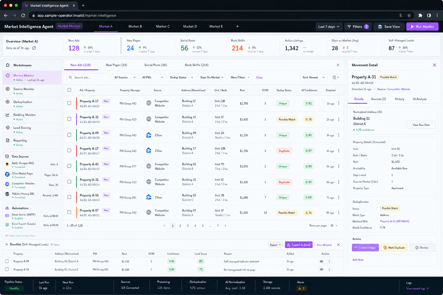Market Intelligence Agent workflow preview