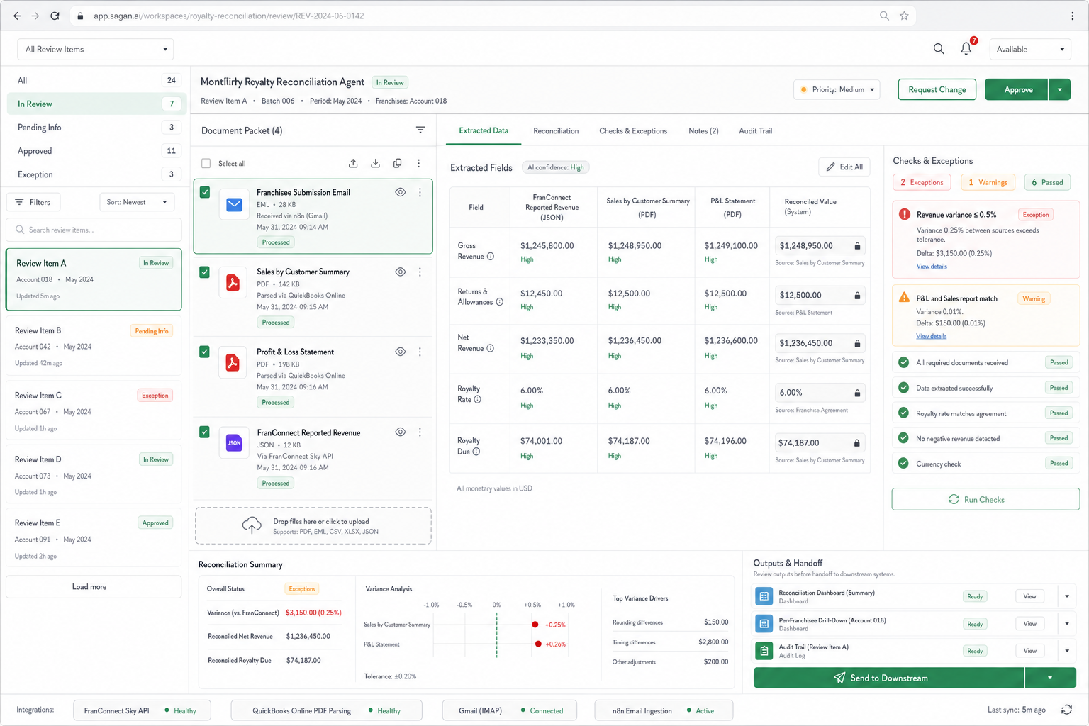 Monthly Royalty Reconciliation Agent workflow preview