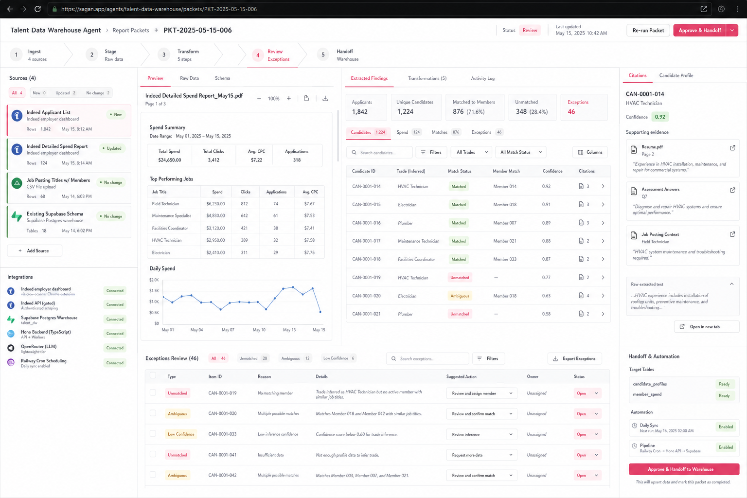 Talent Data Warehouse Agent workflow preview